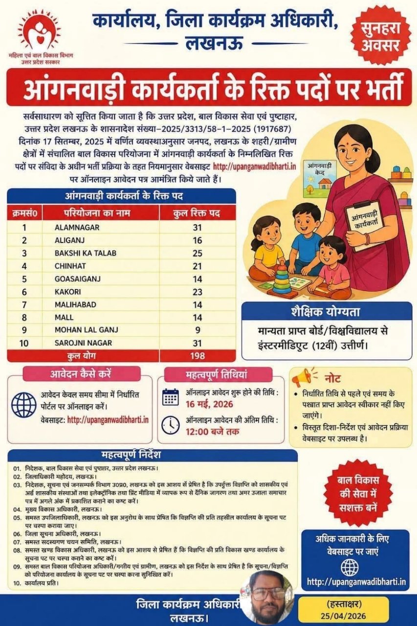 UP Anganwadi Vacancy 2026