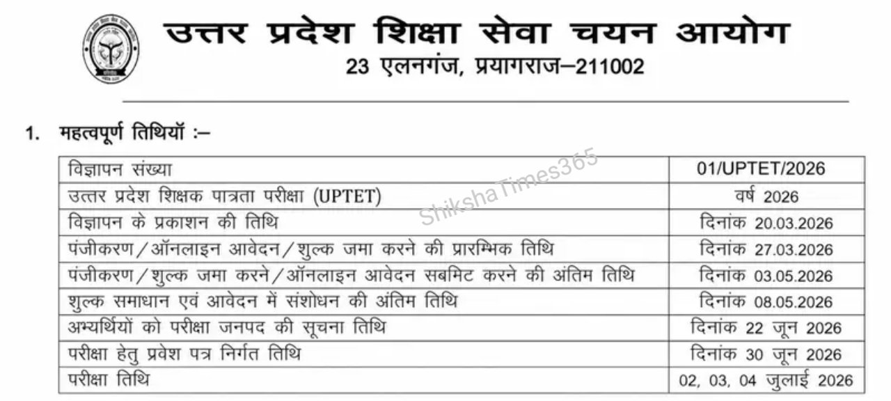 Uptet admit card 2026