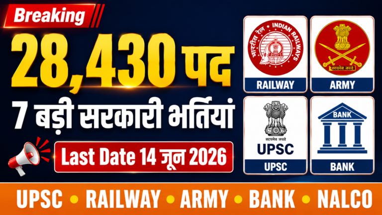 Sarkari Naukri June 2026: 28430 पदों पर 7 बड़ी भर्तियों के नोटिफिकेशन जारी, 14 जून से पहले करें आवेदन